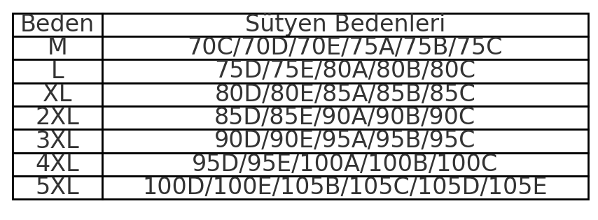 Bulut Sütyen™
